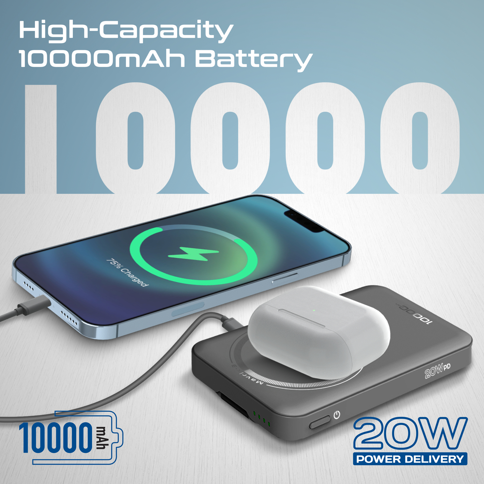 10000mAh 3-in-1 Smartphone & Apple Watch Charging PowerBank w Dual USB-C & Lightning Cable